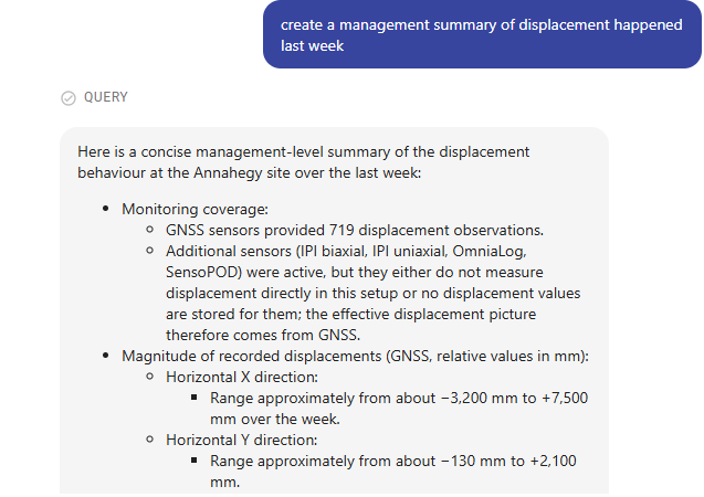 A management summary in plain text
