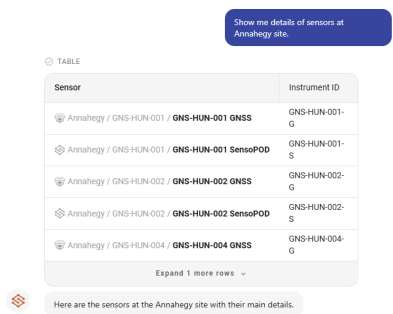 A table of sensors returned for a plain-language question